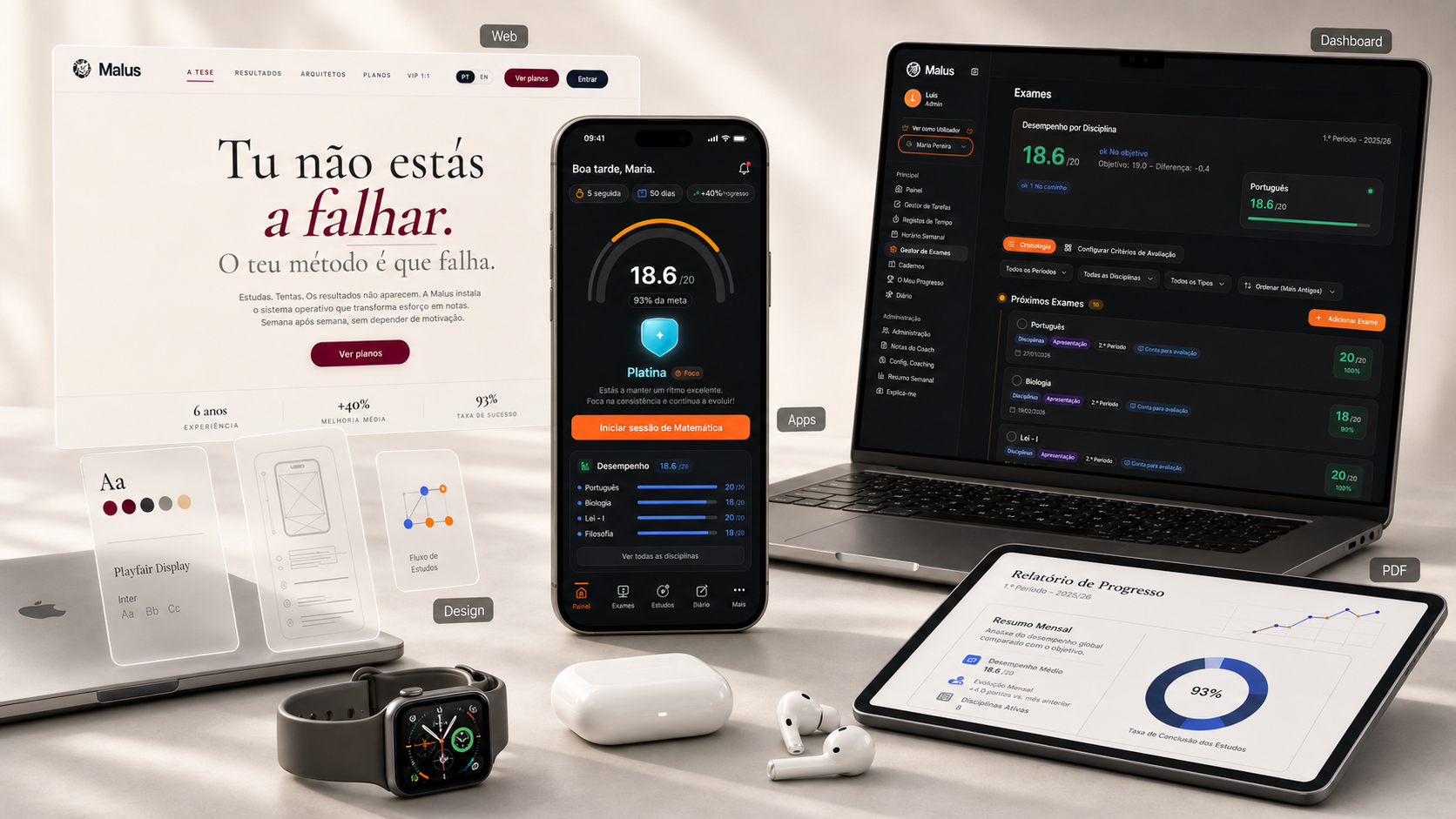 Ecossistema Malus - web, apps móveis, dashboard de admin e relatório PDF